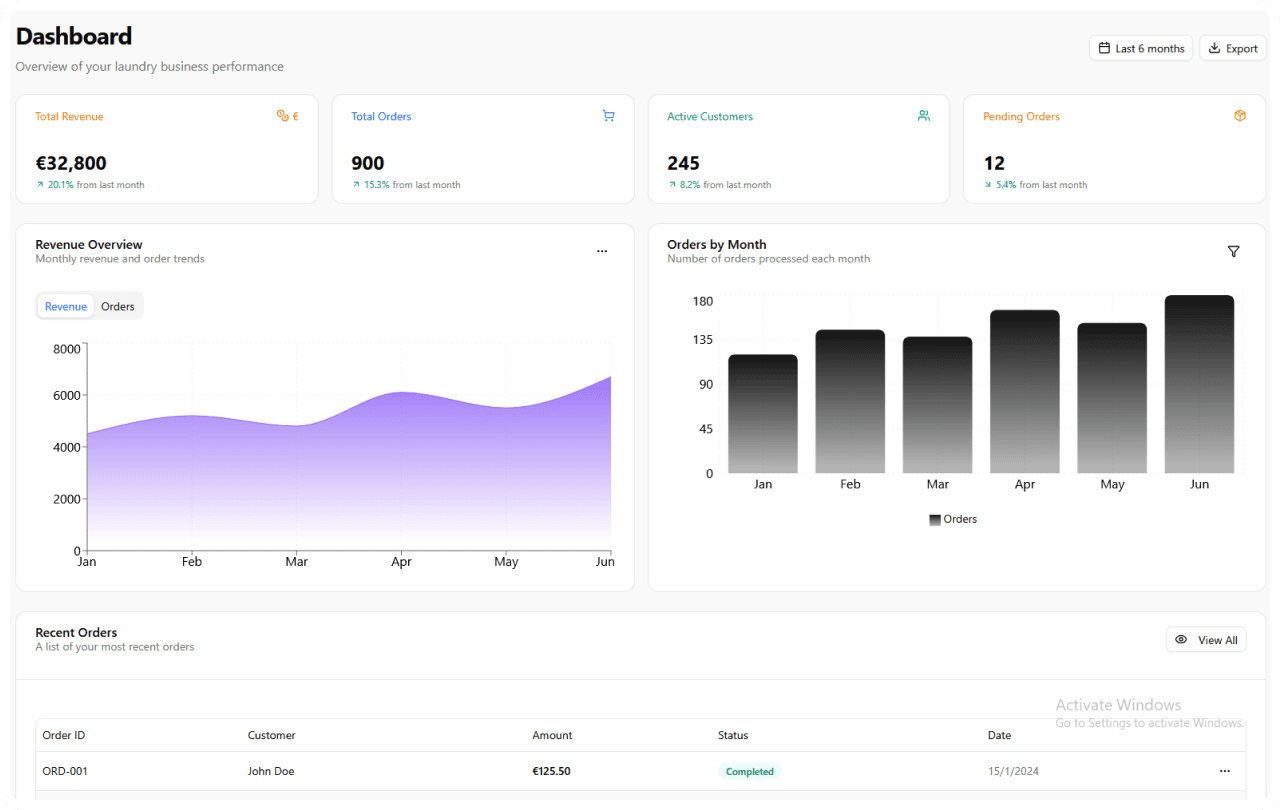 Laundry Registration